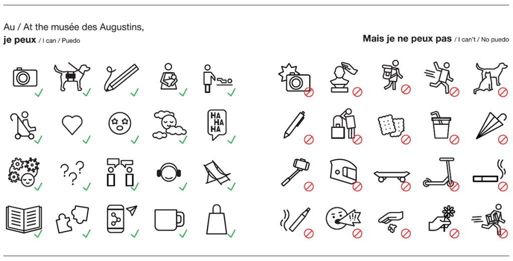 Pictogrammes de ce que l'on peut faire ou ne pas faire au musée des Augustins